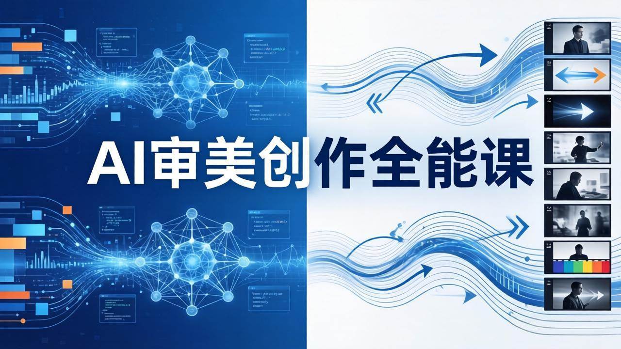 风变麦橘AI审美创作全能课：MJ+Seedance+模型训练+影视分镜+编剧，一站式掌握AI艺术创作