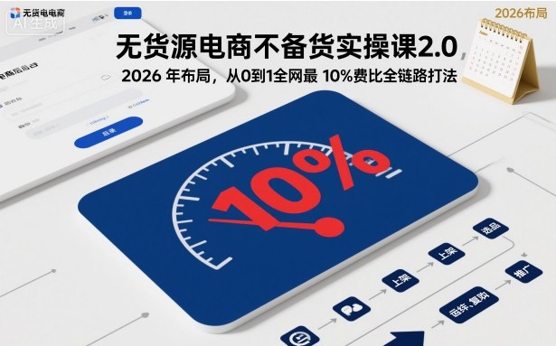 【20326】乘法商学院无货源电商不备货实操课2.0，2026年布局，从0到1全网最低10%费比全链路打法【更新中】